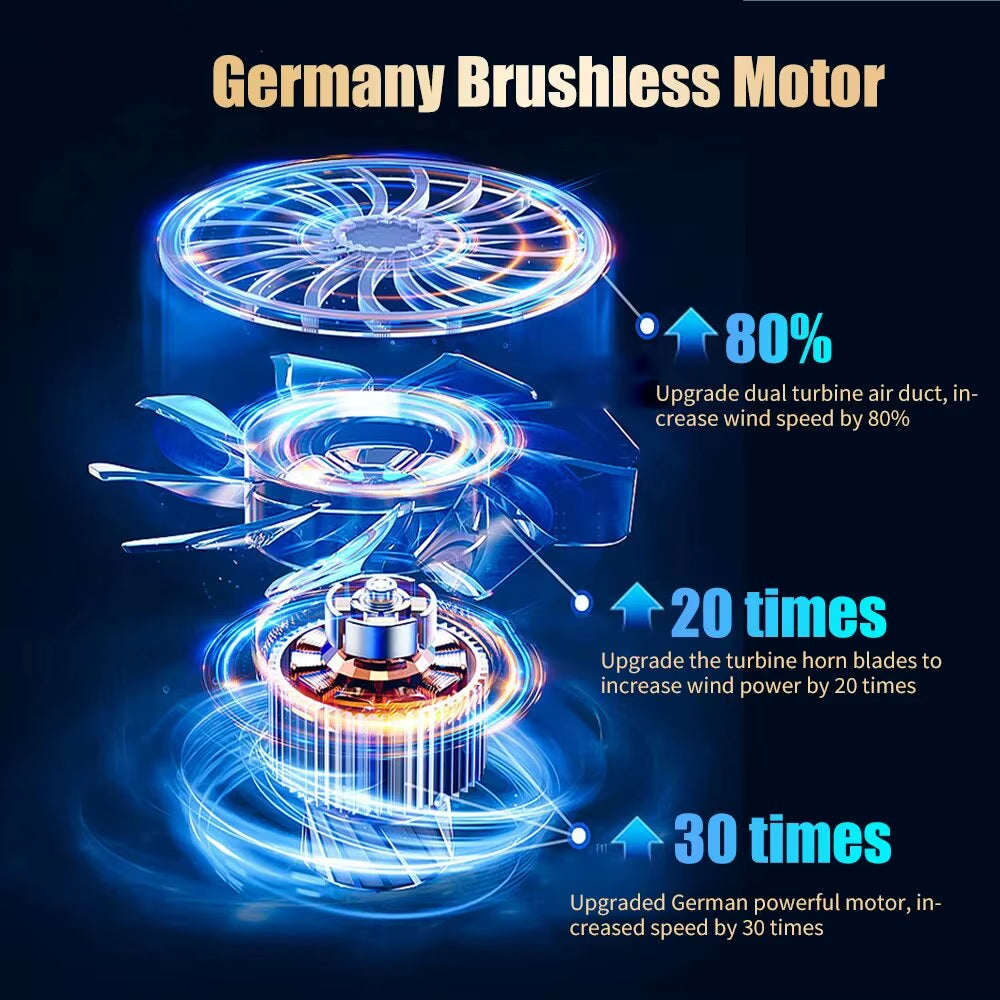 18000PA Car Vacuum Cleaner Mini Portable Duster Handheld Cleaning Machine Home Appliance Powerful Wireless Vacuum Cleaner